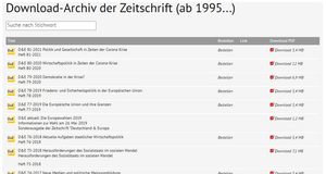 Ansicht von dem Archiv der Zeitschrift Deutschland & Europa